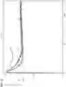Fig. 10 - Element composed of glass displaying reduced electrostatic charging