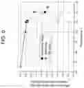 Fig. 07 - Light diffusing optical fibers for emitting white light