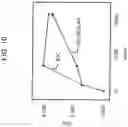 Fig. 11 - Light diffusing optical fibers for emitting white light