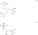 Fig. 10 - USE OF A CATION SOURCE TO PREVENT DECOMPOSITION OF (THIO)PHOSPHORIC ACID TRIAMIDE UREASE INHIBITORS WHEN A PHOSPHORUS-CONTAINING FERTILIZER IS PRESENT
