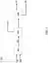Fig. 05 - Oxidative coupling of methane implementations for olefin production