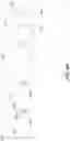 Fig. 09 - Oxidative coupling of methane implementations for olefin production