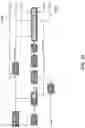 Fig. 20 - Oxidative coupling of methane implementations for olefin production