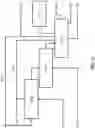 Fig. 25 - Oxidative coupling of methane implementations for olefin production