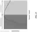 Fig. 29 - Oxidative coupling of methane implementations for olefin production