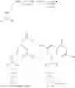 Fig. 18 - Process for the catalytic decarboxylative cross-ketonization of aryl and aliphatic carboxylic acid