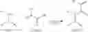Fig. 43 - Process for the catalytic decarboxylative cross-ketonization of aryl and aliphatic carboxylic acid