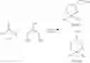 Fig. 52 - Process for the catalytic decarboxylative cross-ketonization of aryl and aliphatic carboxylic acid