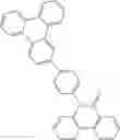 Fig. 360 - Composition for organic electronic devices