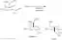 Fig. 12 - Synthesis of an azasugar and intermediates thereof
