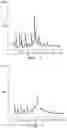Fig. 02 - CRYSTAL FORM OF QUINOLINE COMPOUND AND PROCESS FOR ITS PRODUCTION