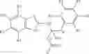 Fig. 100 - Potassium channel inhibitors