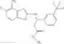 Fig. 16 - Potassium channel inhibitors