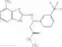 Fig. 17 - Potassium channel inhibitors