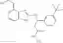Fig. 18 - Potassium channel inhibitors