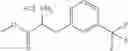 Fig. 24 - Potassium channel inhibitors
