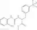 Fig. 26 - Potassium channel inhibitors
