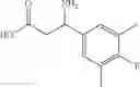 Fig. 30 - Potassium channel inhibitors
