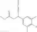 Fig. 32 - Potassium channel inhibitors