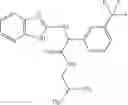 Fig. 52 - Potassium channel inhibitors