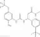 Fig. 59 - Potassium channel inhibitors