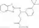 Fig. 80 - Potassium channel inhibitors