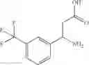 Fig. 81 - Potassium channel inhibitors