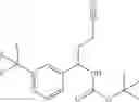 Fig. 85 - Potassium channel inhibitors
