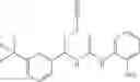 Fig. 88 - Potassium channel inhibitors