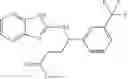 Fig. 90 - Potassium channel inhibitors