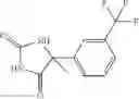 Fig. 93 - Potassium channel inhibitors
