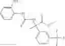 Fig. 97 - Potassium channel inhibitors