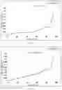 Fig. 08 - Crystalline forms of GSK1278863, preparation method and pharmaceutical use thereof