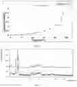Fig. 09 - Crystalline forms of GSK1278863, preparation method and pharmaceutical use thereof