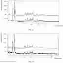 Fig. 10 - Crystalline forms of GSK1278863, preparation method and pharmaceutical use thereof