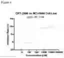 Fig. 09 - Small molecule compound