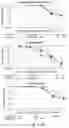 Fig. 12 - NOVEL SYRINGOLIN ANALOGUES AND METHODS OF MAKING AND USING SAME