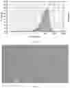 Fig. 12 - Crystalline forms of ozanimod and processes for preparation thereof