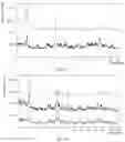 Fig. 13 - Crystalline forms of ozanimod and processes for preparation thereof