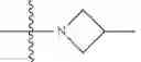 Fig. 100 - Benzothiophene estrogen receptor modulators