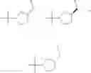 Fig. 110 - Benzothiophene estrogen receptor modulators