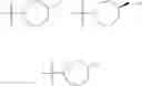 Fig. 136 - Benzothiophene estrogen receptor modulators