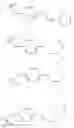 Fig. 167 - Benzothiophene estrogen receptor modulators