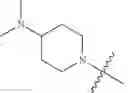 Fig. 197 - Benzothiophene estrogen receptor modulators