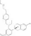 Fig. 26 - Benzothiophene estrogen receptor modulators