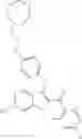 Fig. 330 - Benzothiophene estrogen receptor modulators