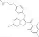 Fig. 339 - Benzothiophene estrogen receptor modulators