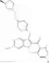 Fig. 341 - Benzothiophene estrogen receptor modulators