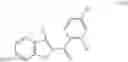 Fig. 40 - Benzothiophene estrogen receptor modulators
