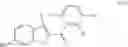 Fig. 47 - Benzothiophene estrogen receptor modulators